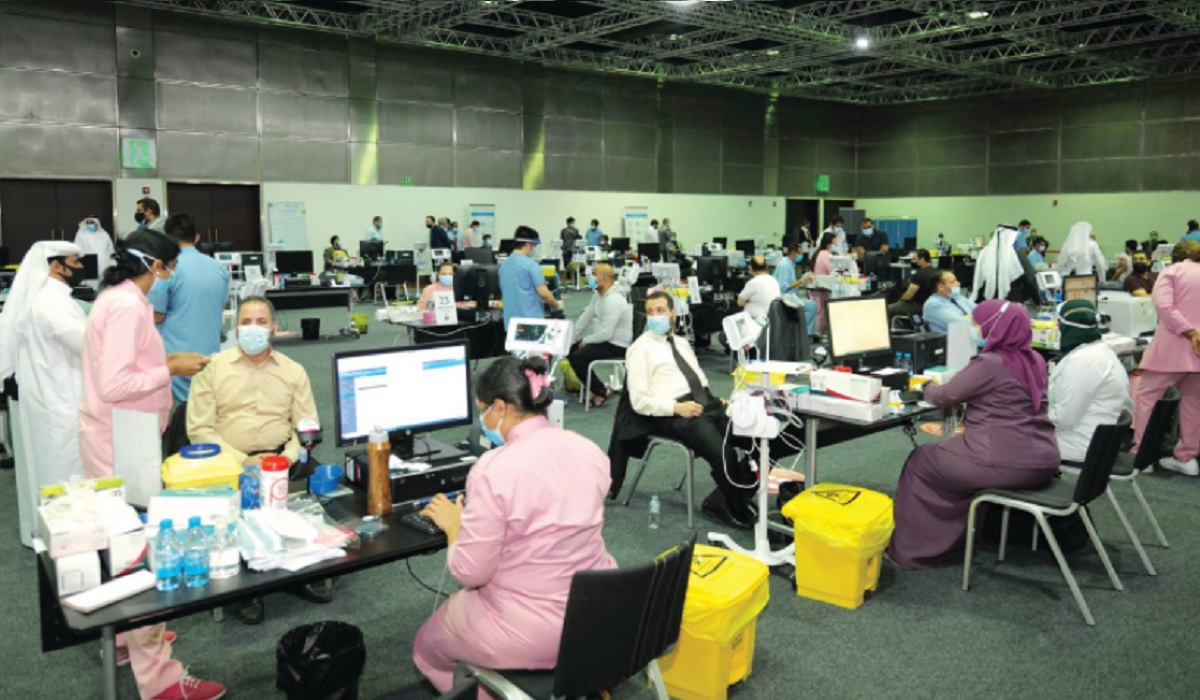 Total COVID19 recoveries in Qatar increase to 309188